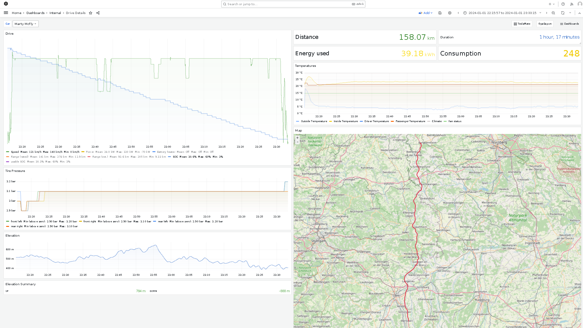 Screenshot 2024-04-13 at 20-13-23 Drive Details - Internal - Dashboards - Grafana.png