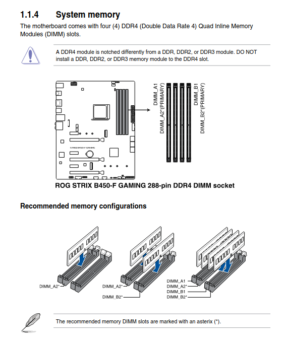 Screenshot 2024-09-23 at 14-23-04 E14401_ROG_STRIX_B450-F_GAMING_UM_WEB.pdf.png