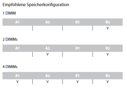 Screenshot 2024-09-25 at 20-34-05 B650 Steel Legend WiFi_German.pdf.png