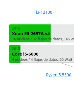 Screenshot 2025-01-19 at 12-50-46 Xeon E5-2697A v4 vs. i5-6600 en 3 benchmarks.png