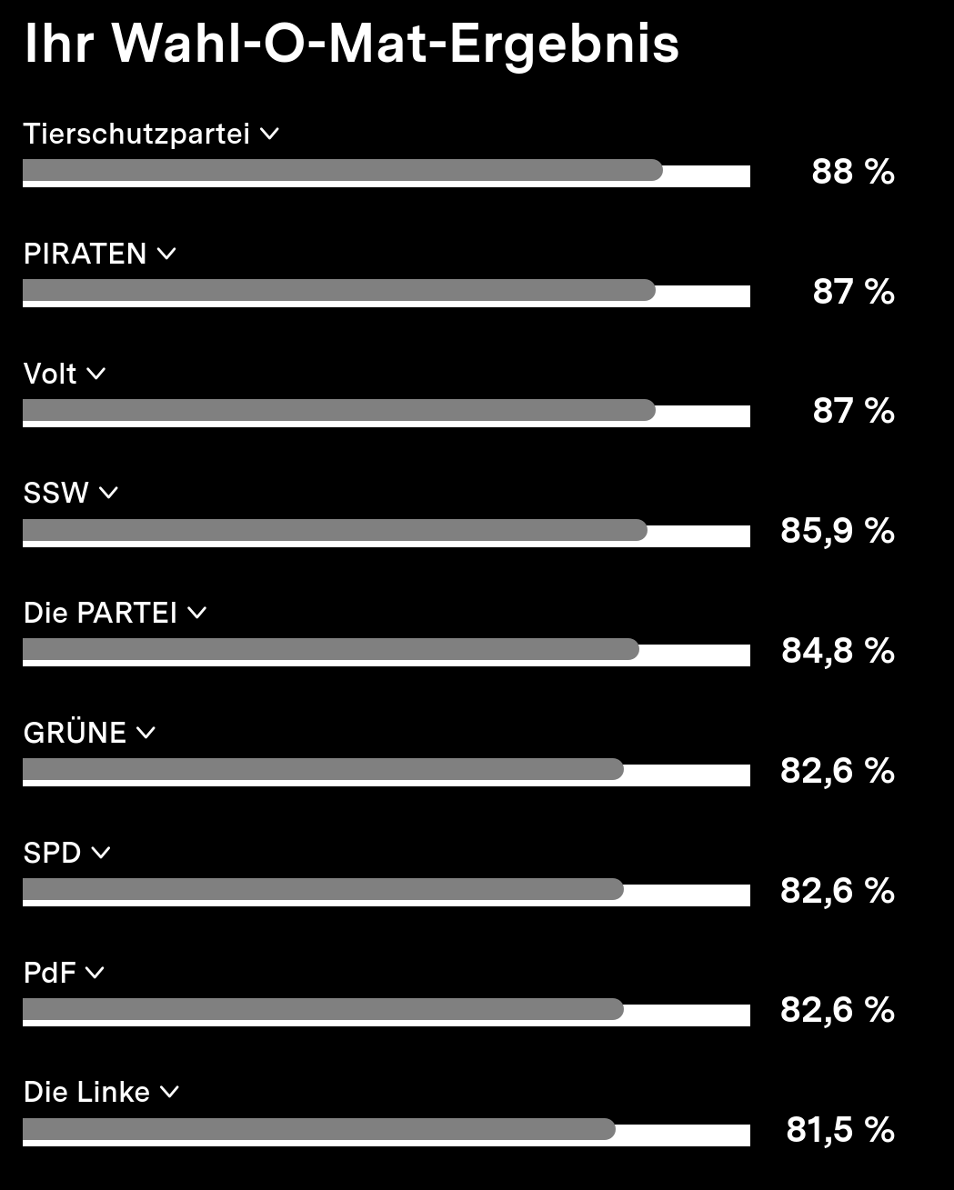 Screenshot 2025-02-06 at 13-00-10 Ihr Wahl-O-Mat-Ergebnis Wahl-O-Mat.png