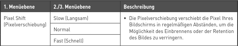 Screenshot 2025-02-23 MPG271QRX_321URX_QD-OLEDv1.1_German.pdf.png