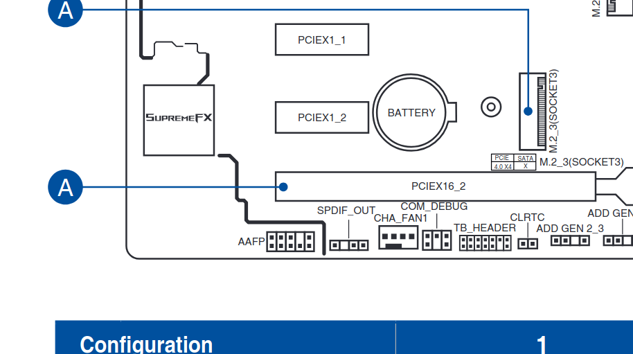 Screenshot 2025-03-04 at 12-35-22 E23880_ROG_STRIX_B650E-F_GAMING_WIFI_UM_V4_WEB.pdf.png