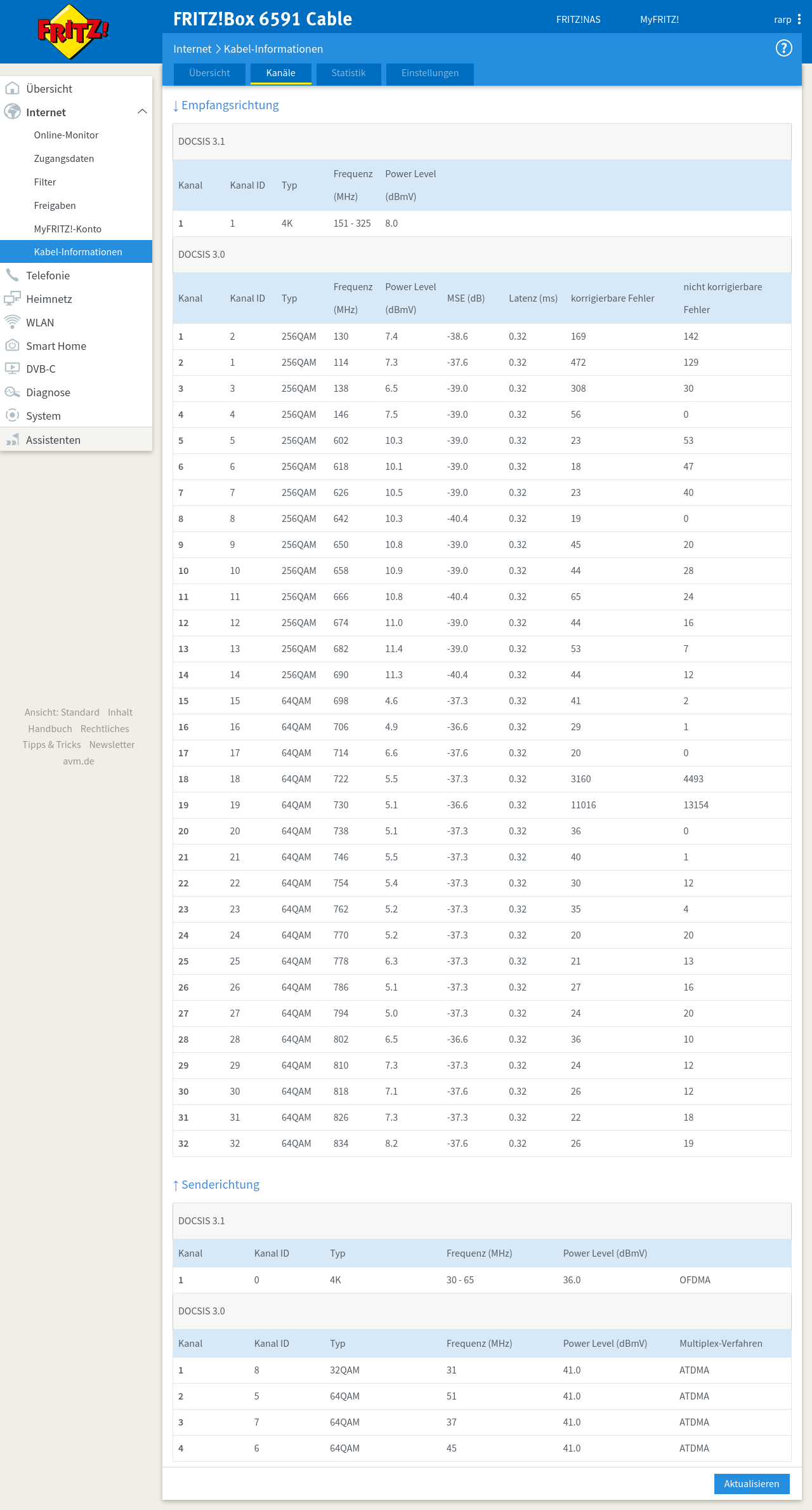Screenshot FRITZ!Box 6591 Cable.png