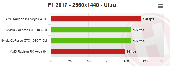 Screenshot_2018-08-06 CrossFire SLI anno 2018 is it still worth it (2).png