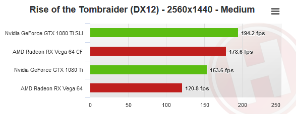 Screenshot_2018-08-06 CrossFire SLI anno 2018 is it still worth it (4).png