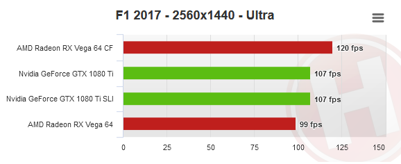 Screenshot_2018-08-08 CrossFire SLI anno 2018 is it still worth it .png