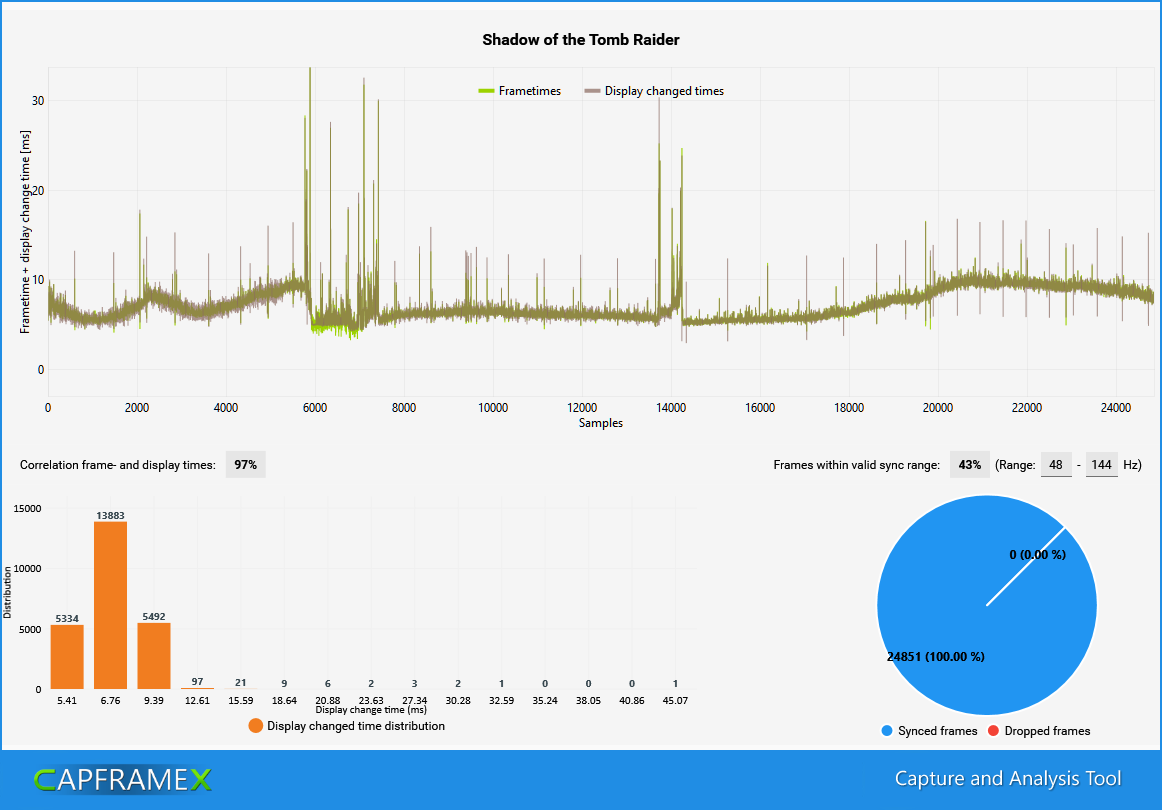 Screenshot_2019-01-12_18-12-04_CX_Analysis.png