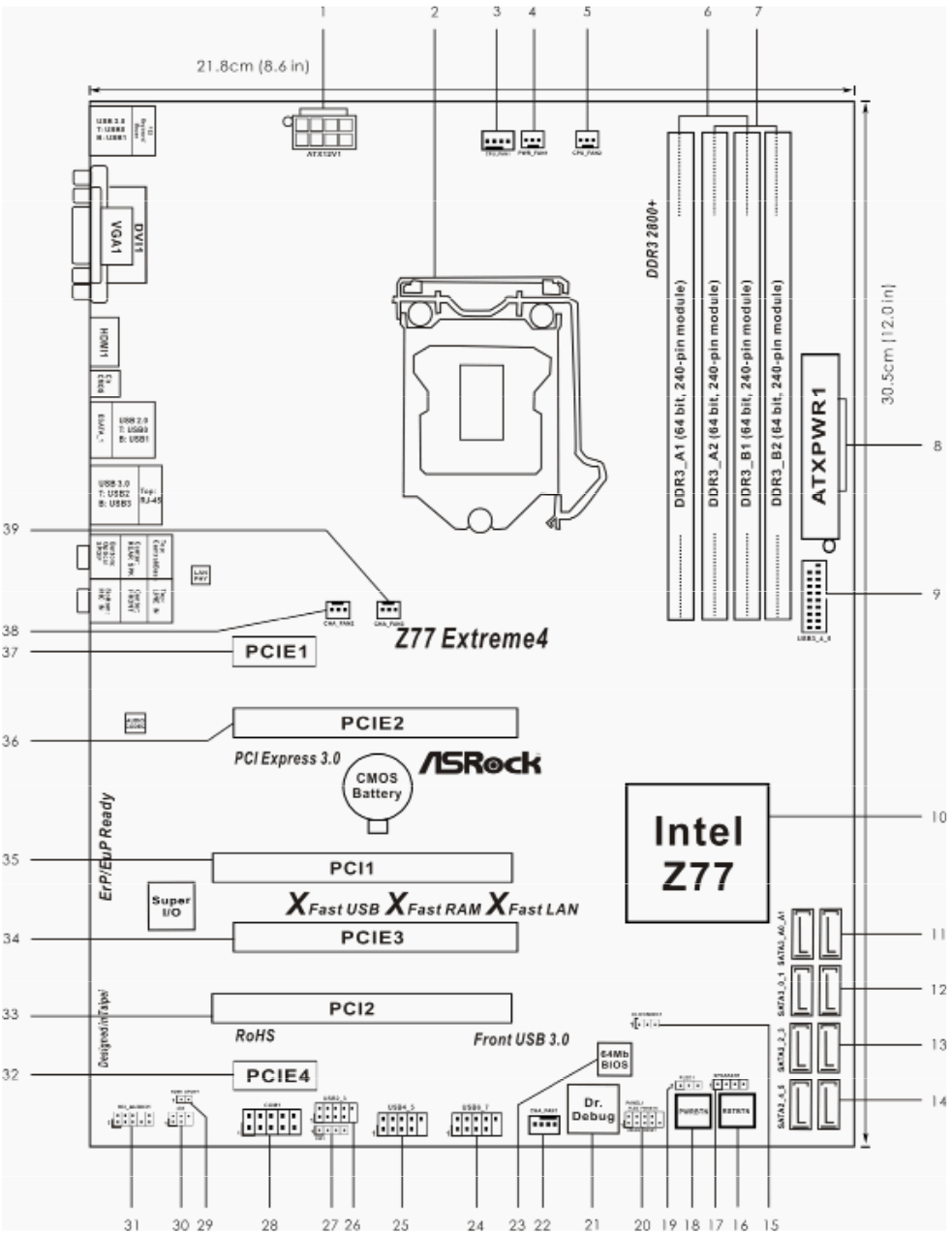 Screenshot_2019-02-18 Z77 Extreme4 Mainiboardlayout.png