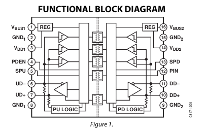 Screenshot_2020-04-21 ADuM4160 (Rev D) - ADuM4160 pdf.png