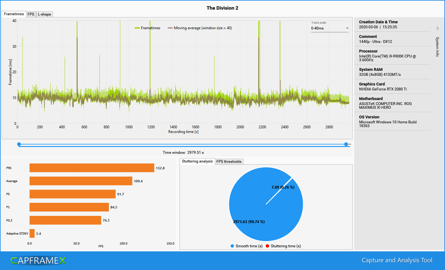 Screenshot_2020-06-3_15-26-22_CX_Analysis.png