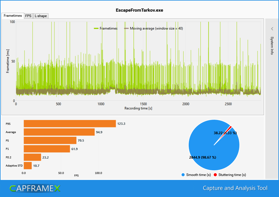 Screenshot_2020-10-1_15-48-38_CX_Analysis.png