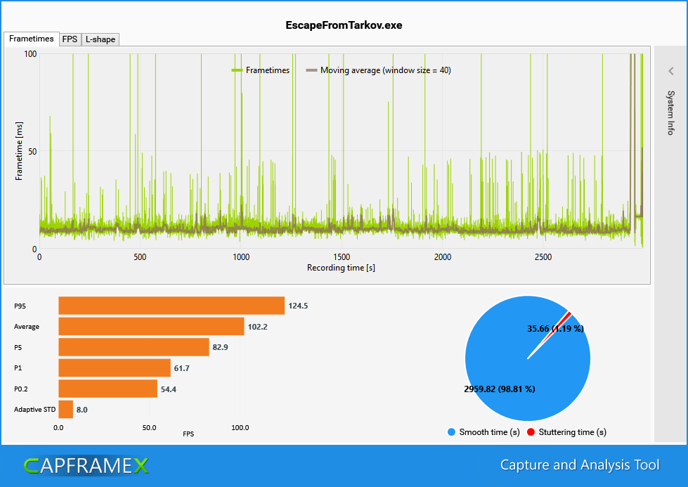 Screenshot_2020-10-1_15-48-49_CX_Analysis.png