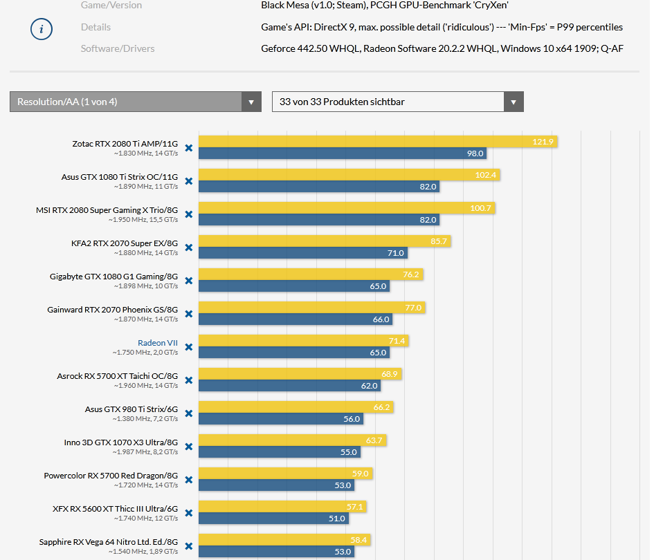 Screenshot_2020-10-24 Black Mesa im Techniktest mit 33 Grafikkarten von 2010 bis 2020 Half-Lif...png