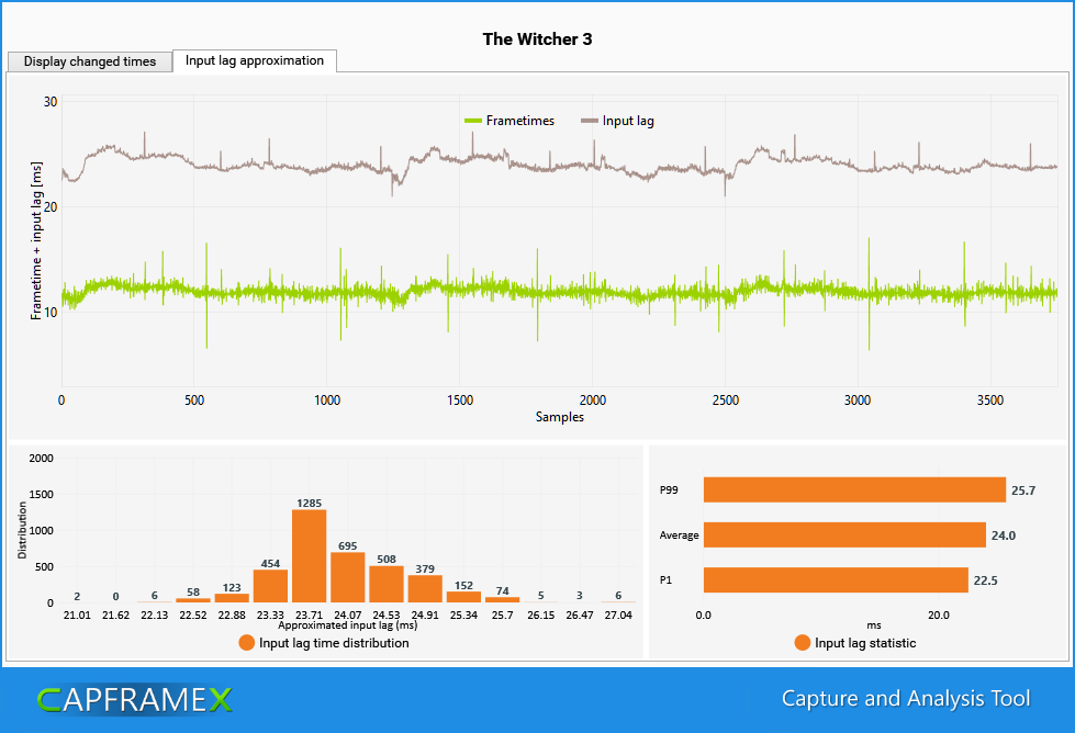 Screenshot_2020-12-1_14-44-43_CX_Analysis.png