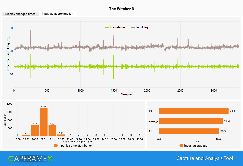 Screenshot_2020-12-1_14-44-46_CX_Analysis.png