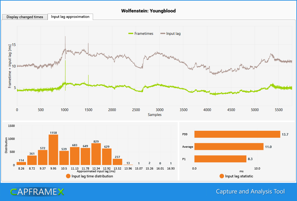 Screenshot_2020-12-1_15-01-23_CX_Analysis.png