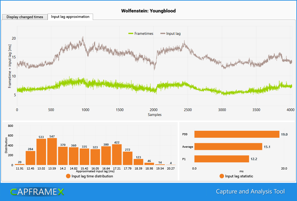 Screenshot_2020-12-1_15-01-25_CX_Analysis.png