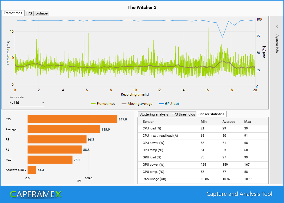 Screenshot_2020-22-3_01-17-37_CX_Analysis.png