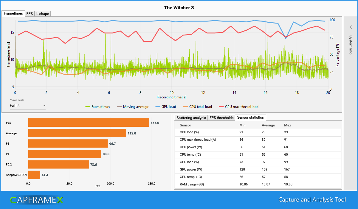 Screenshot_2020-22-3_18-07-26_CX_Analysis.png