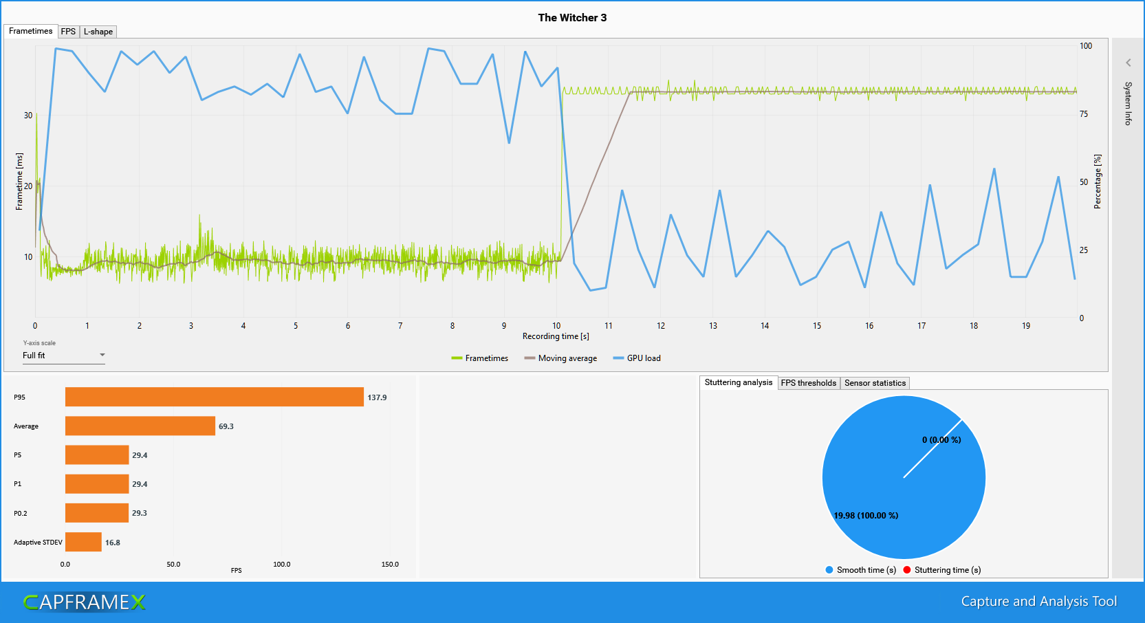 Screenshot_2020-22-3_20-09-55_CX_Analysis.png