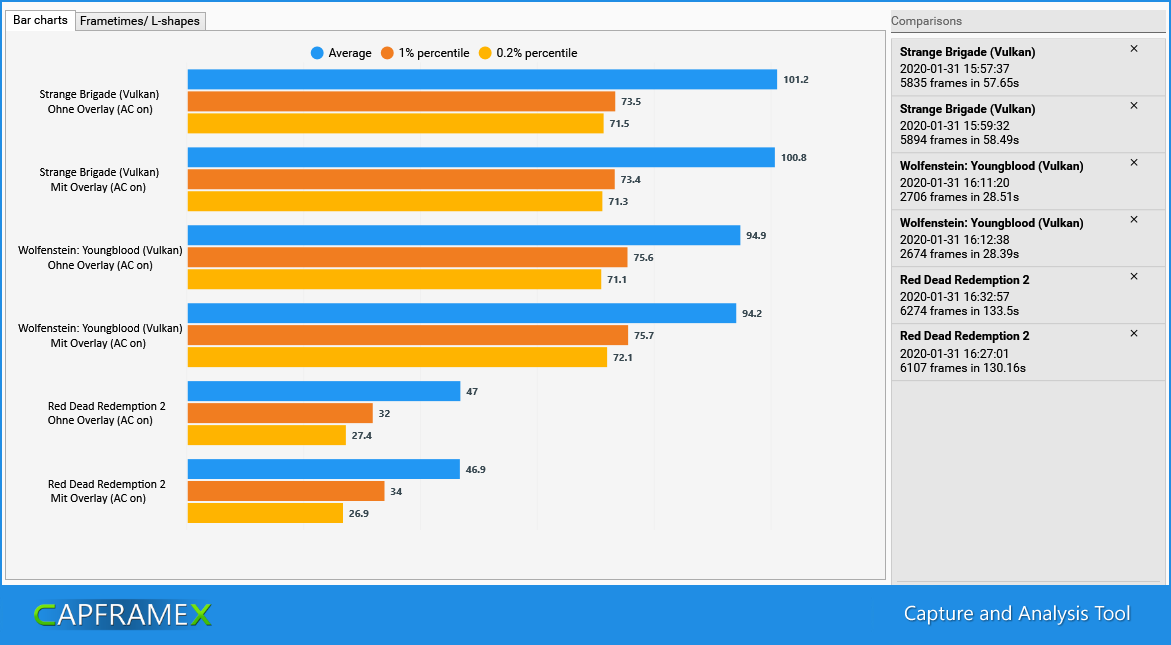 Screenshot_2020-31-1_16-38-20_CX_Analysis.png