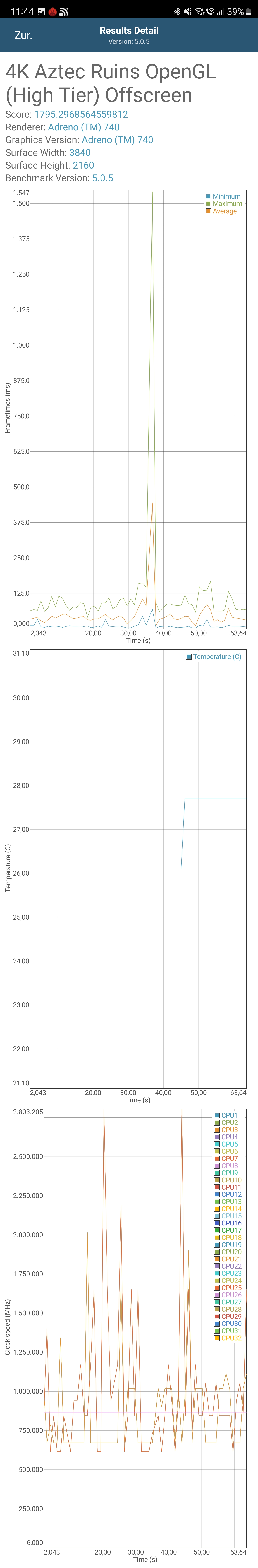 Screenshot_20230205_114410_GFXBench.jpg