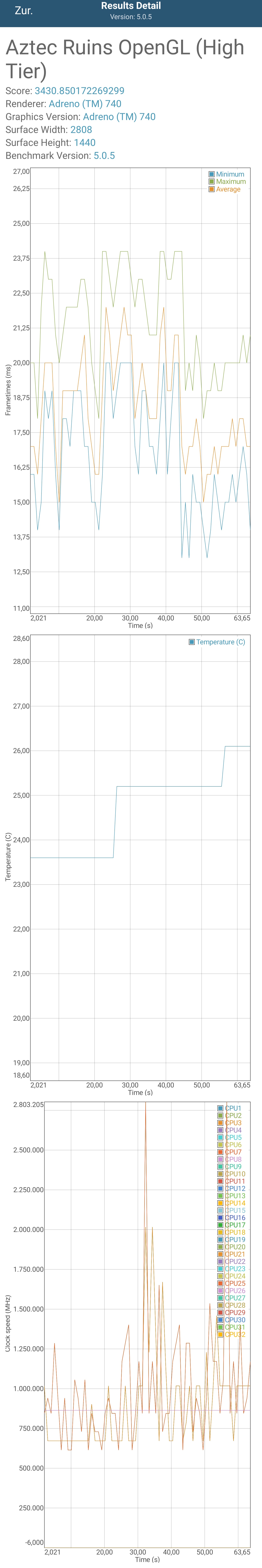 Screenshot_20230205_114506_GFXBench.jpg