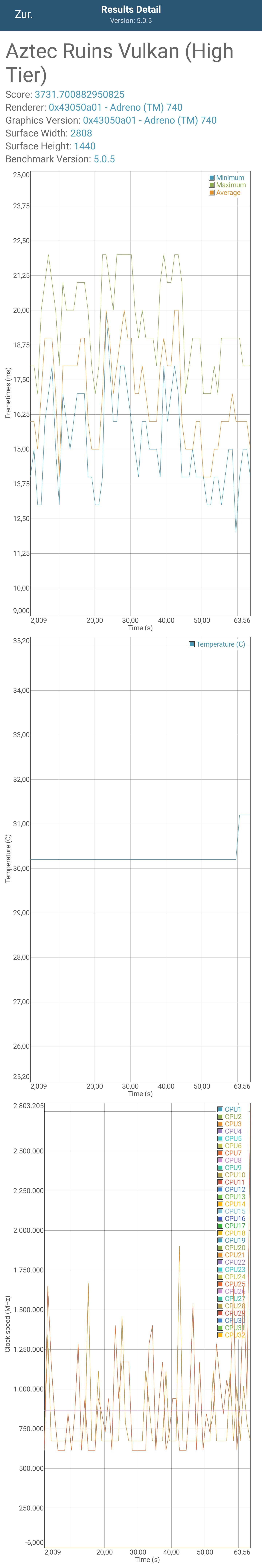 Screenshot_20230205_114548_GFXBench.jpg