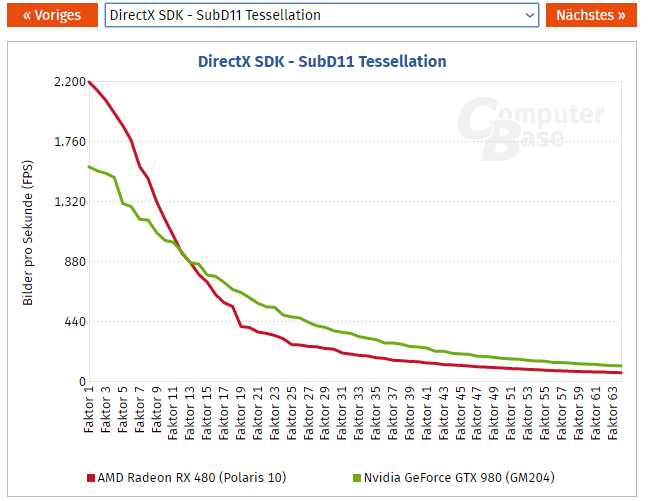 SDK.PNG