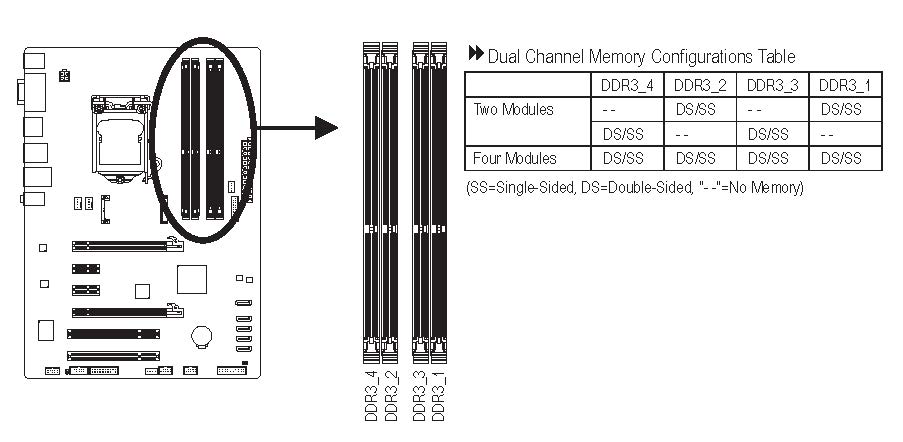 Seiten aus mb_manual_ga-z77(h77)-ds3h_e.jpg