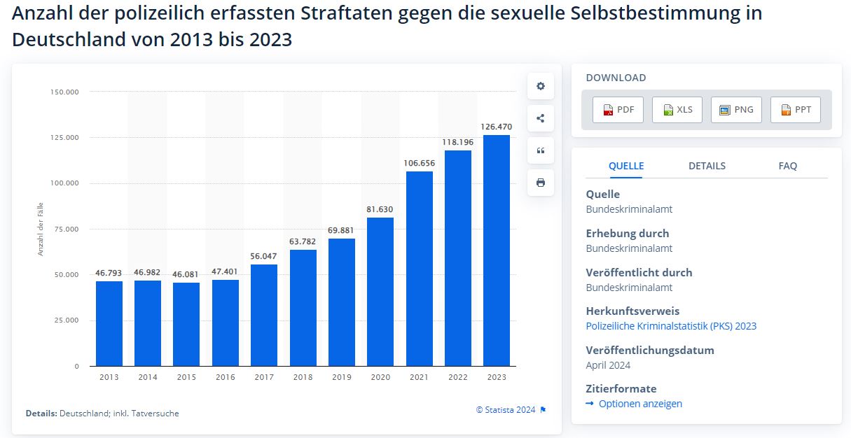 sexualdelikte.JPG