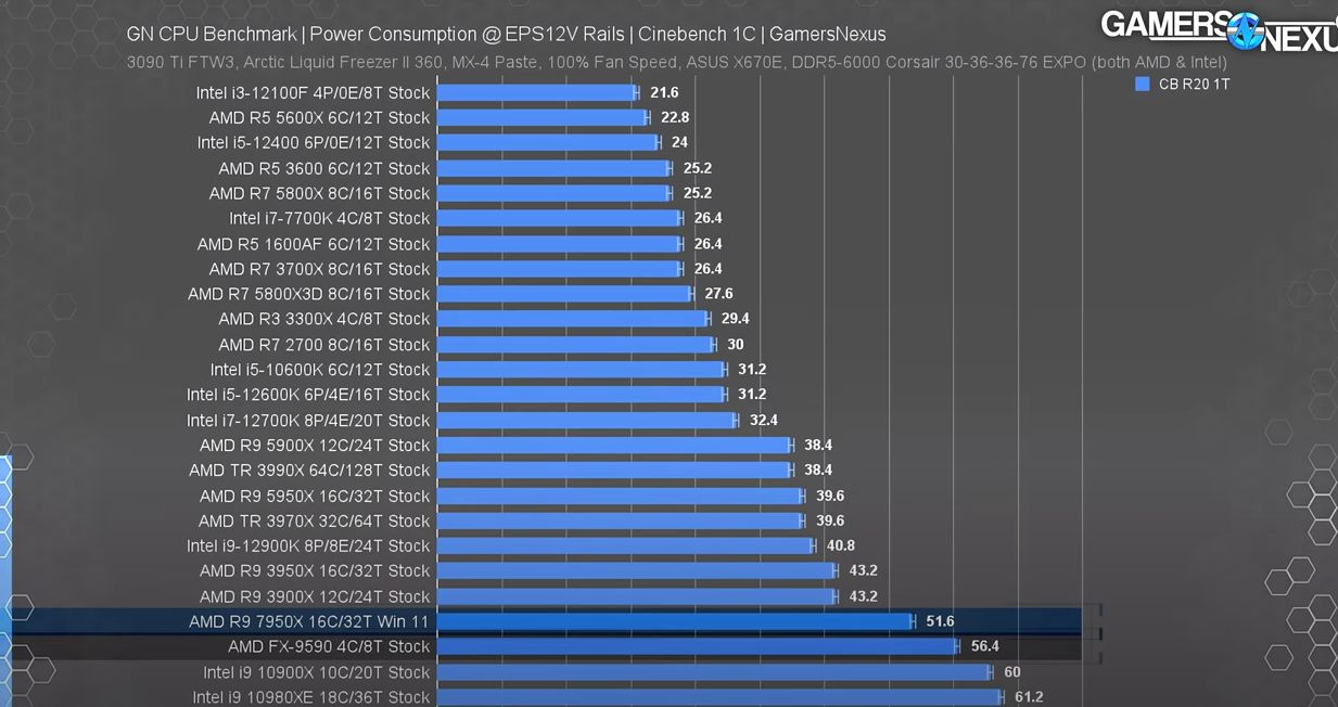 singlecore.jpg