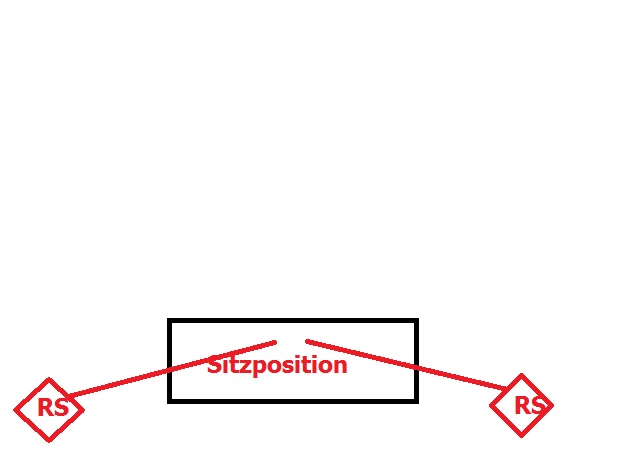 Sitzposition.jpg