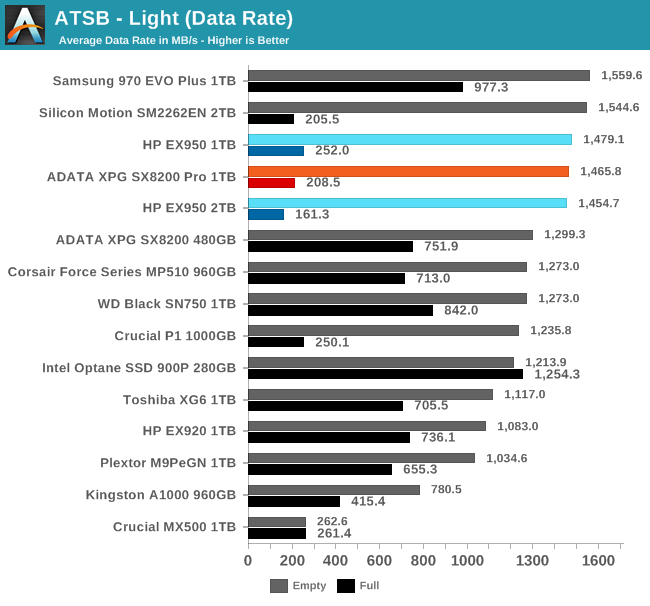 SM2262EN_Anandtech_light-bw.png