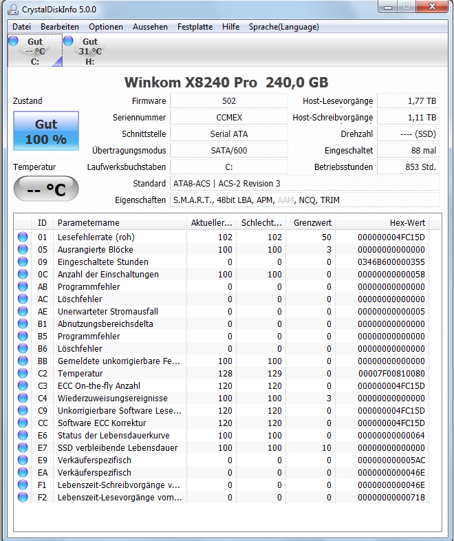 smartwerte-knapp-3-monate-betrieb-mit-truecrypt-png.297636