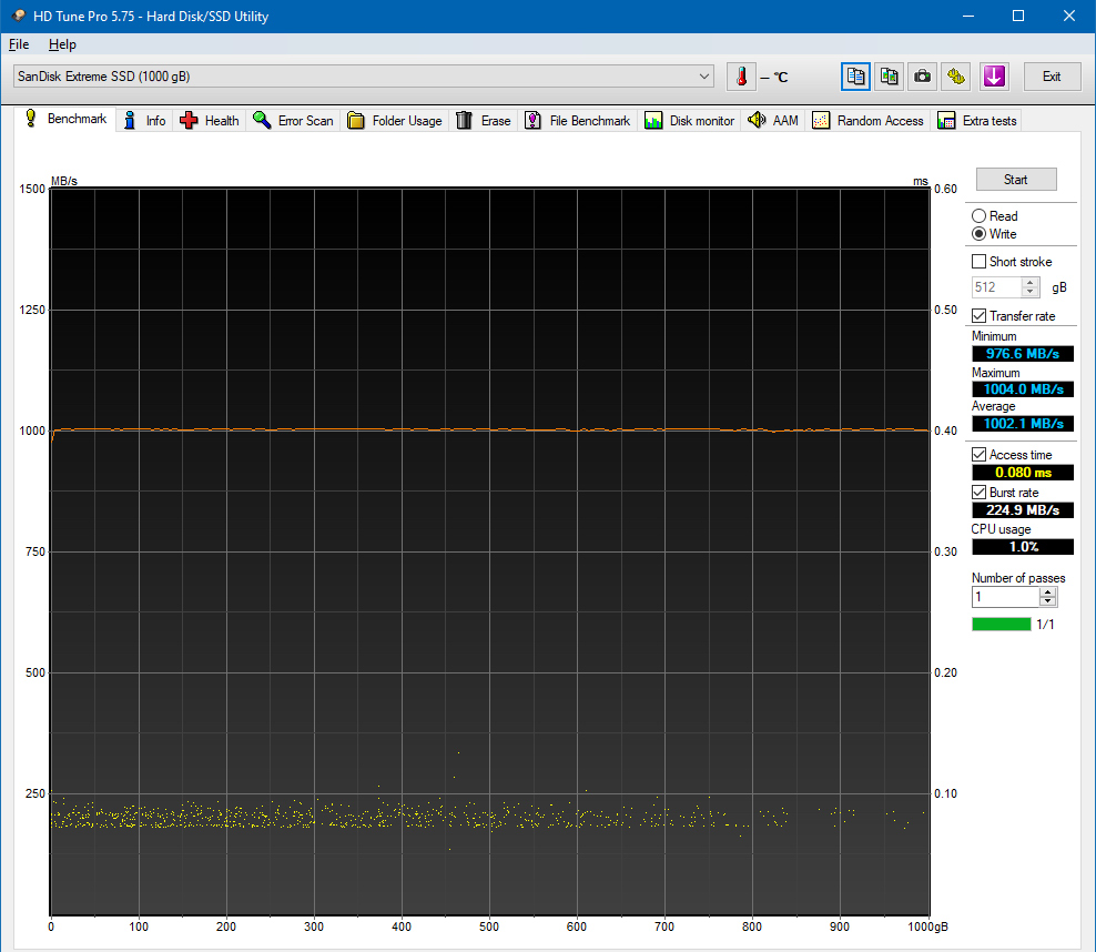 SN750_SanDiskEP1T_USB32_HDTune_WriteBenchFullStroke_63°Cmax.jpg