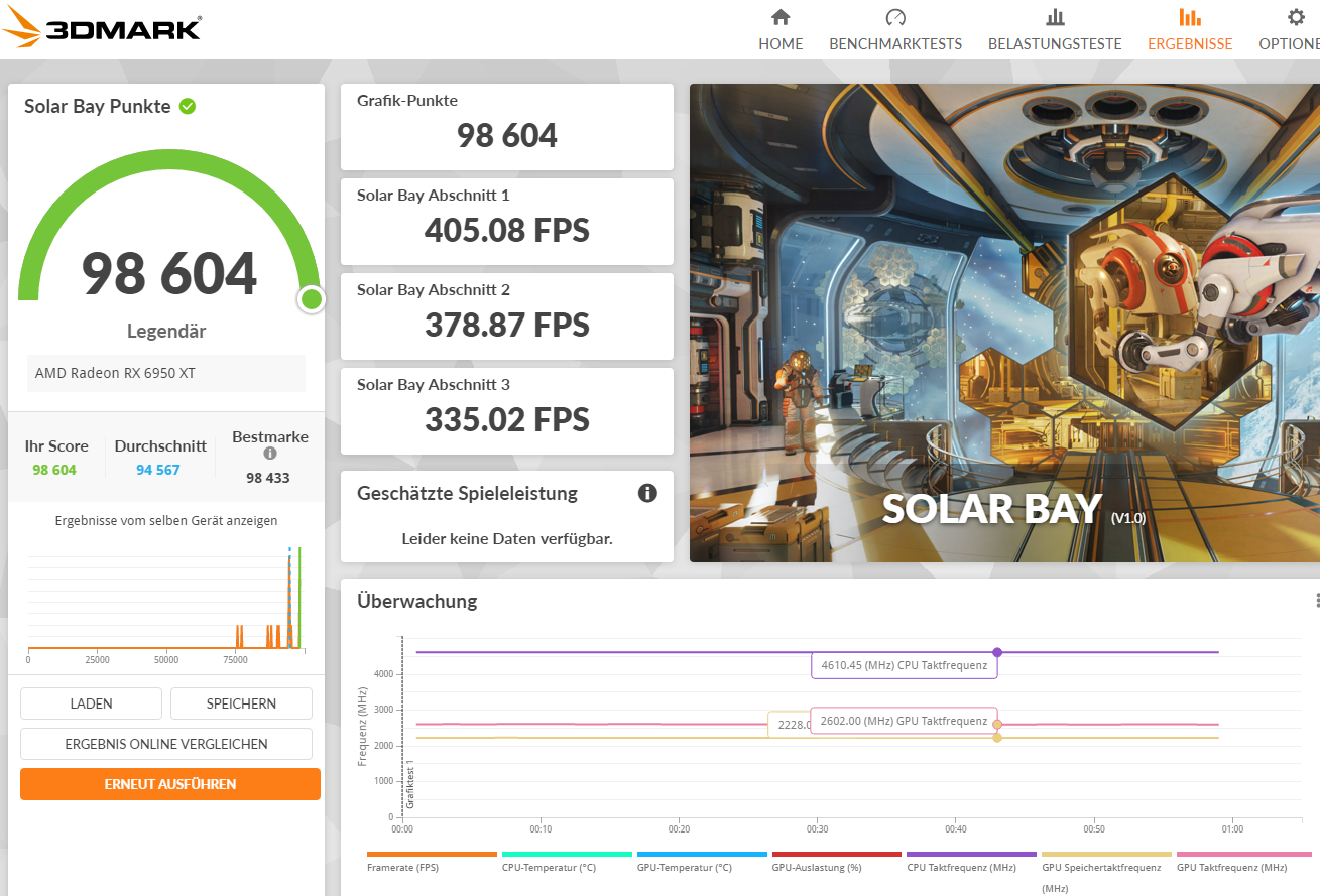 Solar Bay 6950XT @2,6 GHz.png