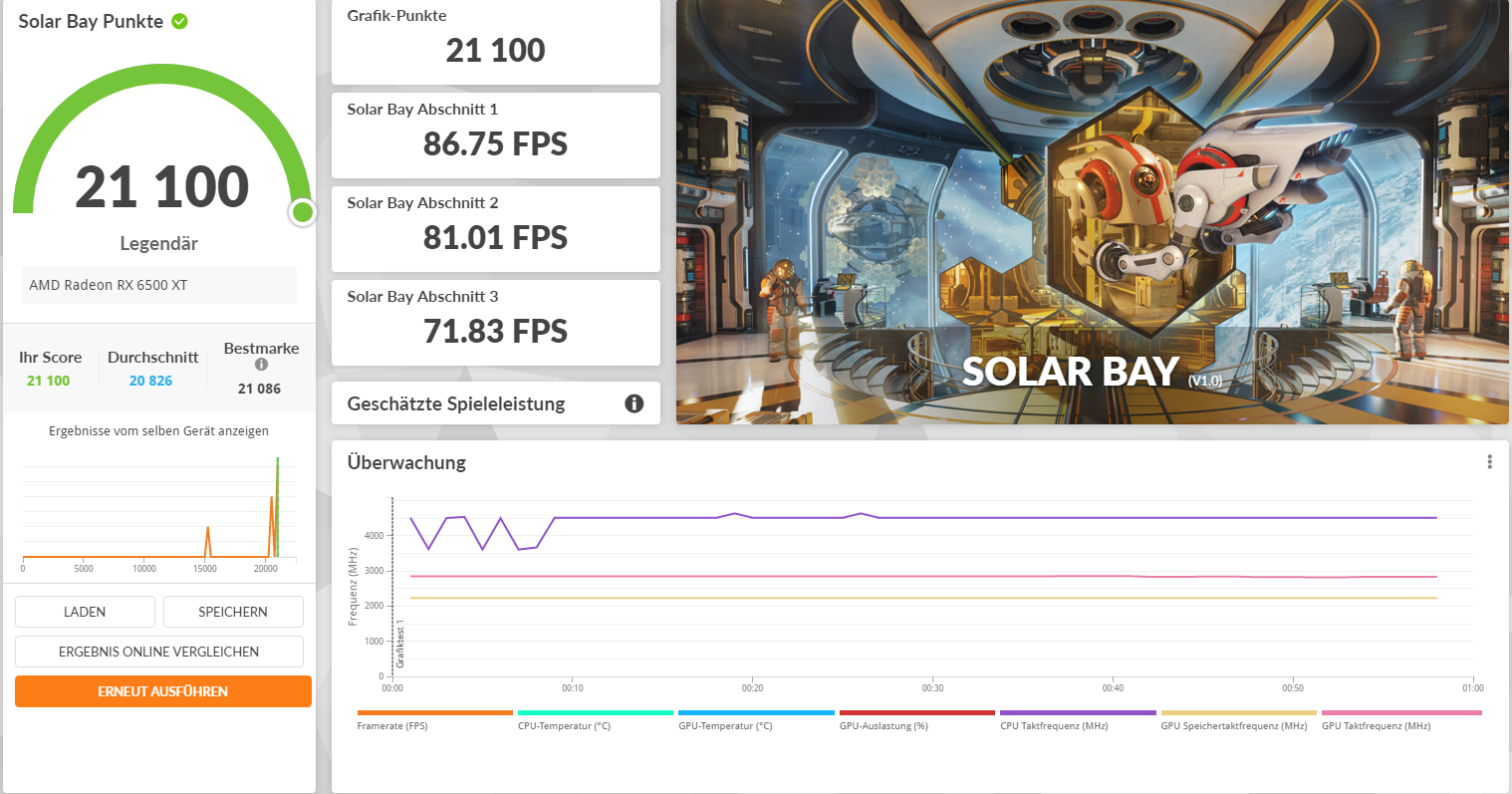 Solar Bay_RX 6500 XT_2.png