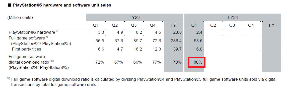 sony-digital-1.PNG