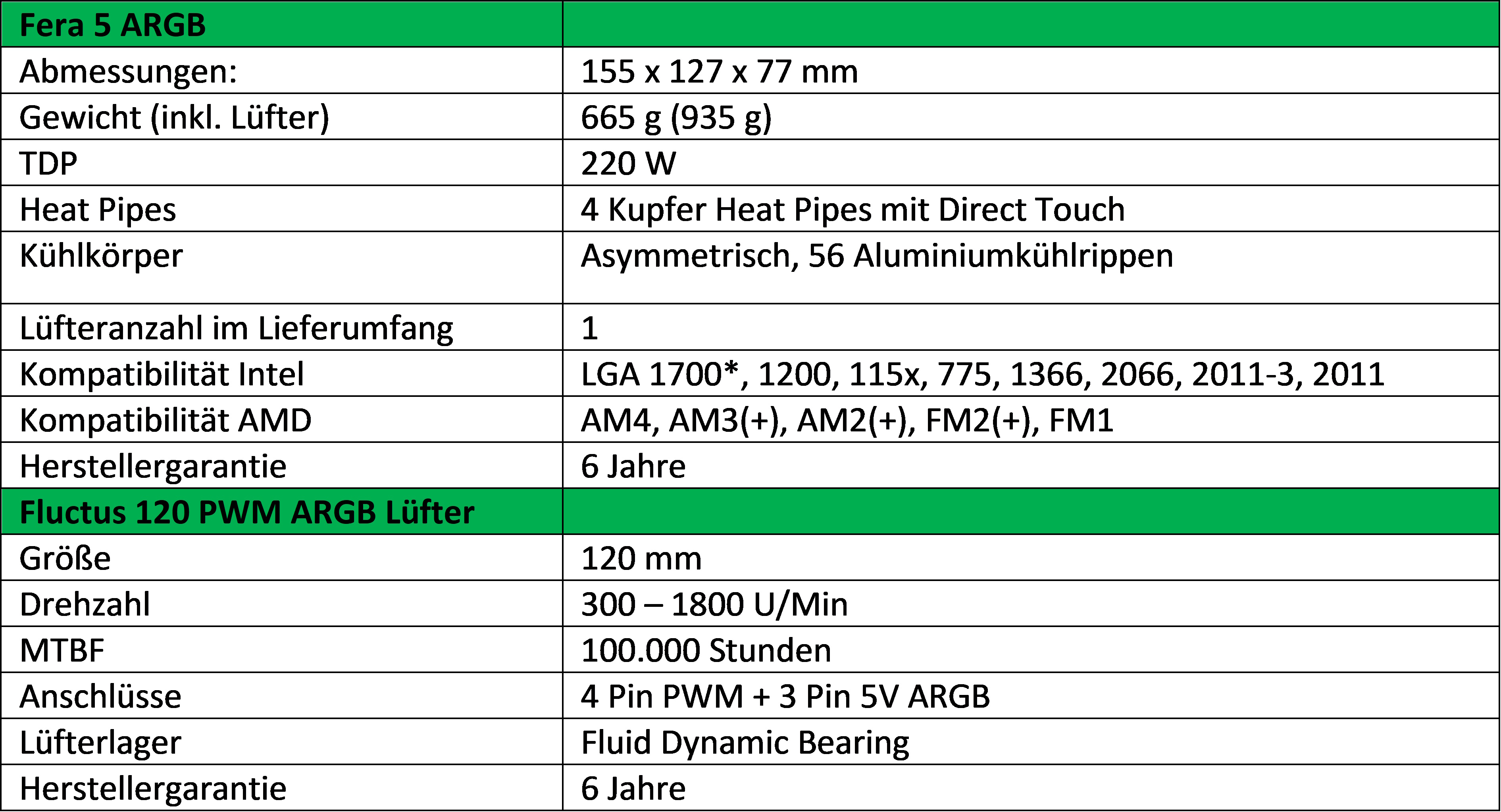 SpecsFera5ARGB.jpg