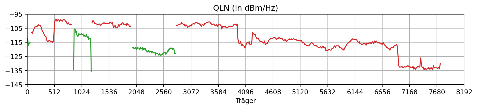 speedport_pro_qln_metz.png