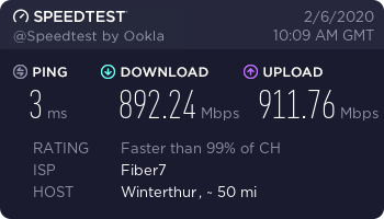 Speedtest Fiber7-CH 1GBit 2020-02-06.png