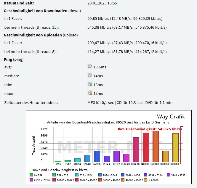 speedtest geschwindigkeitde.jpg