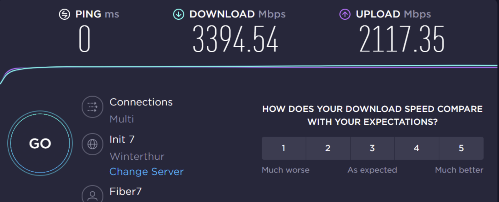 Speedtest_Asus.png