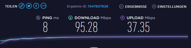 speedtest_neu.JPG