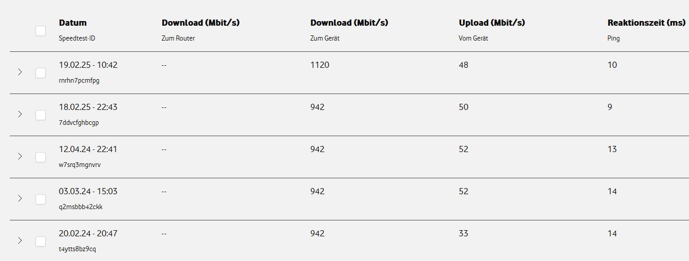 Speedtests.jpg