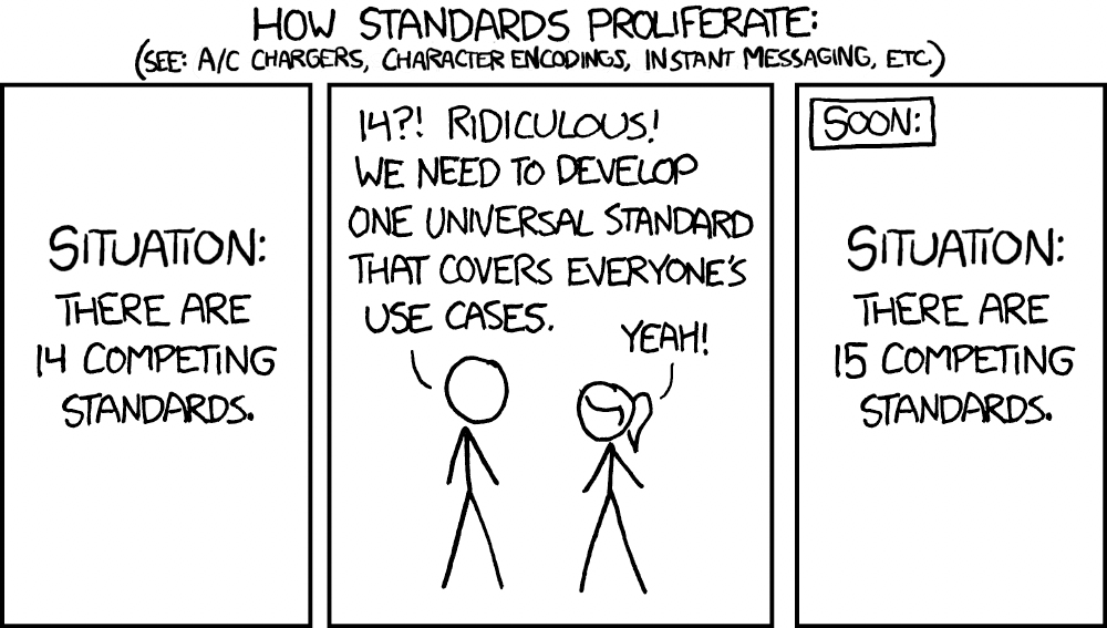 xkcd-Comic 927