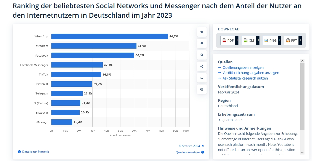 statista.jpg