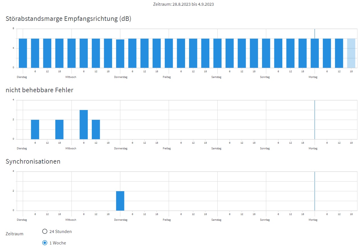 statistik.jpg